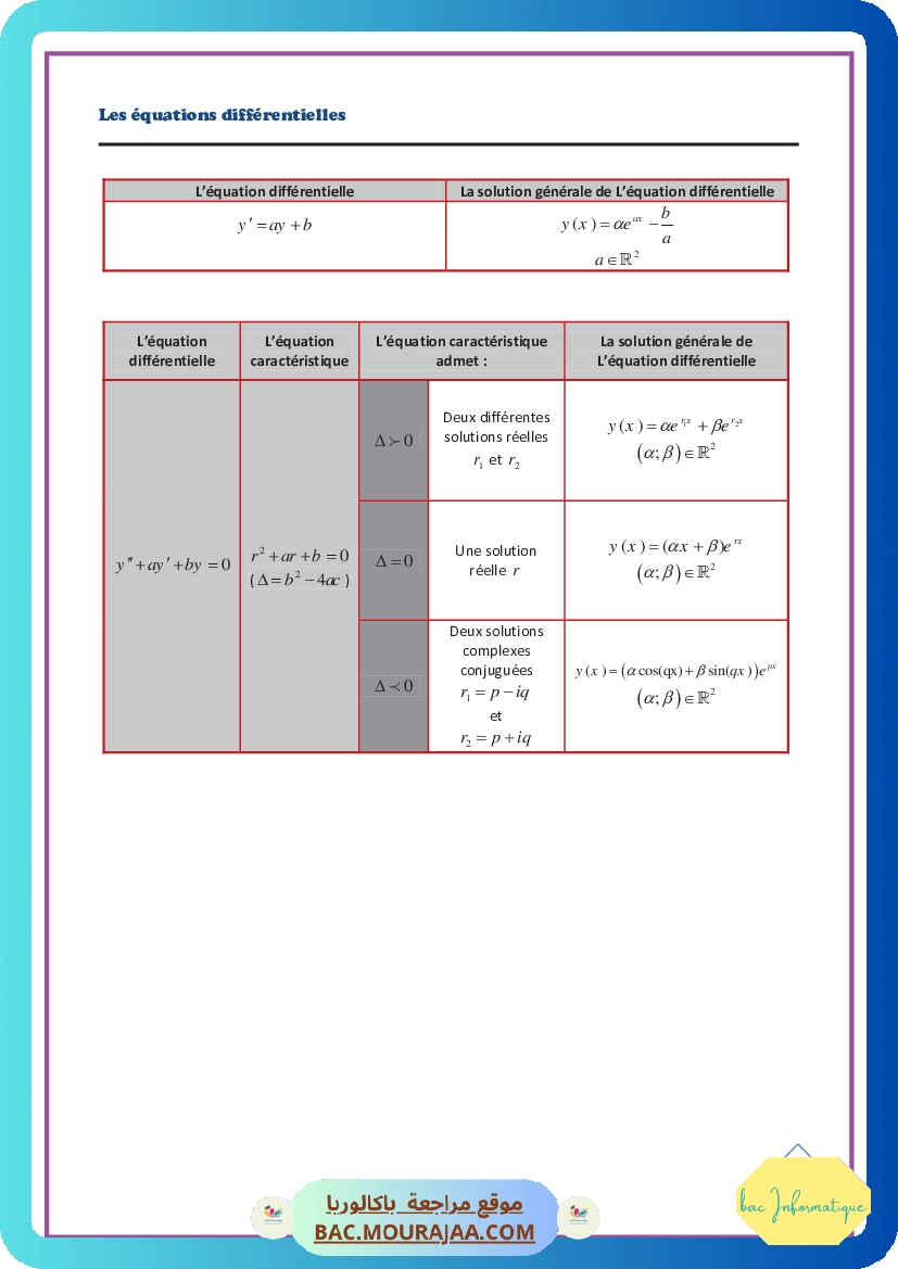 Les equations differentielles