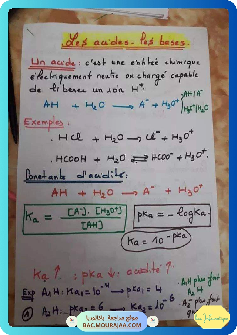 acide et base