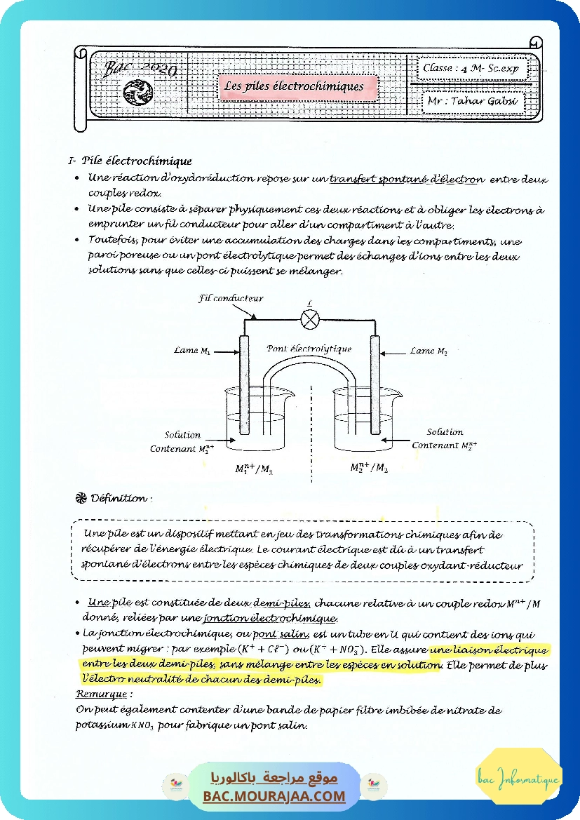 Piles electrochimiques