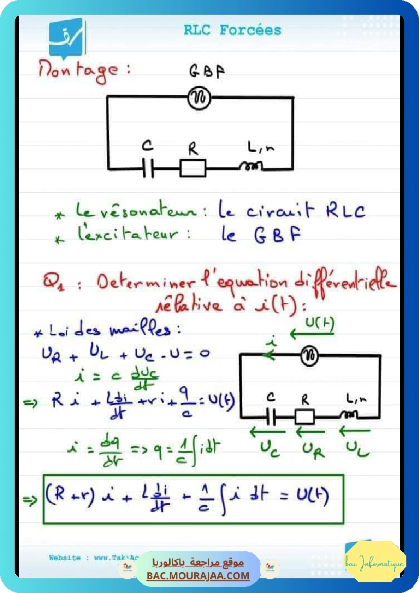 rlc force 2