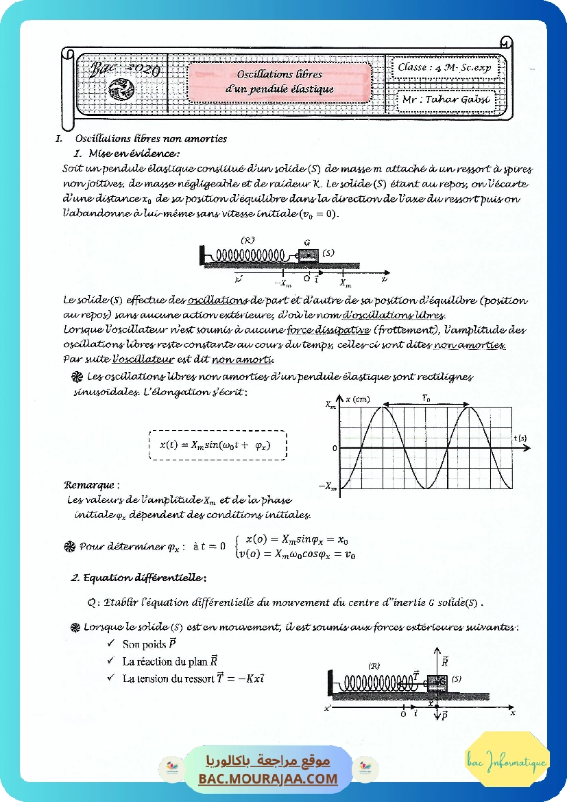Cours Phy 6 mecanique libre