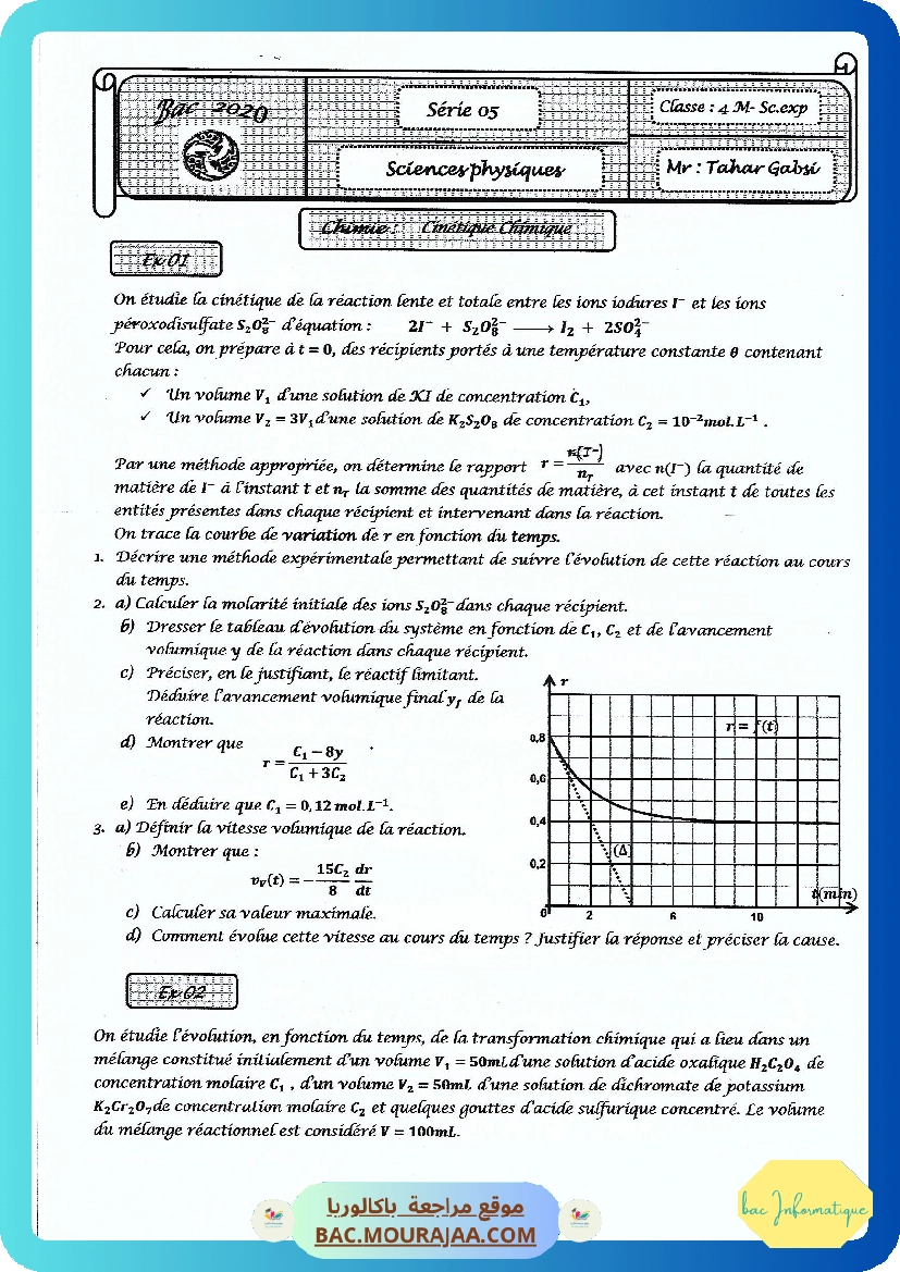 Cinetique chimique-Dipole RL