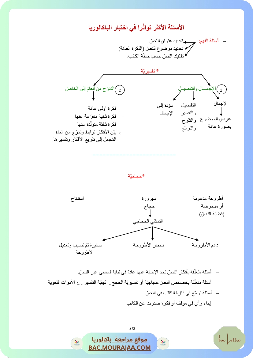 الاسئلة الاكثر توترا في اختبار الباكالوريا