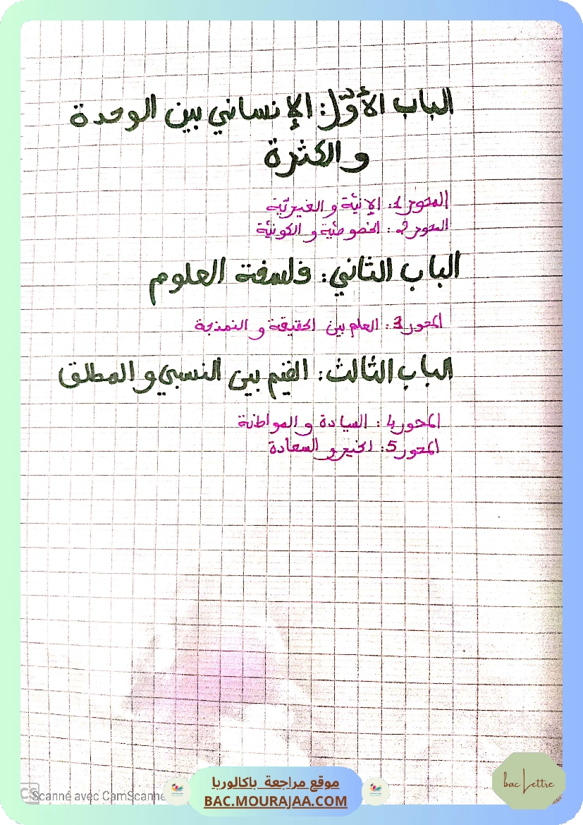 تلخيص محور الأنية و الغيرية
