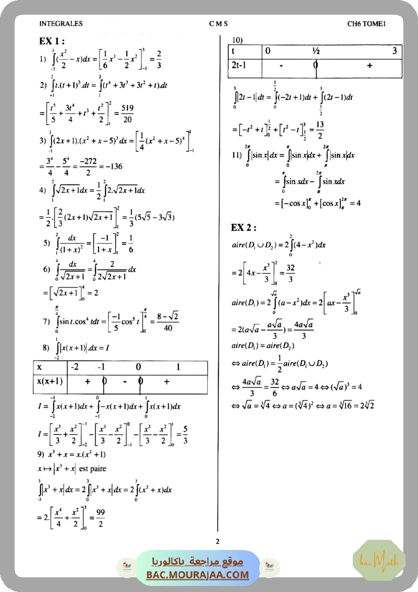 CMS_BAC_MATH_T02