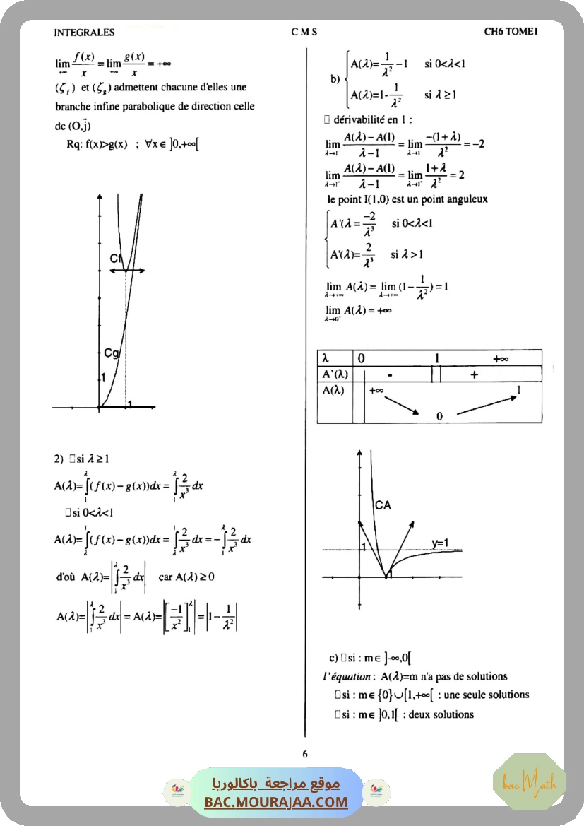 CMS_BAC_MATH_T02