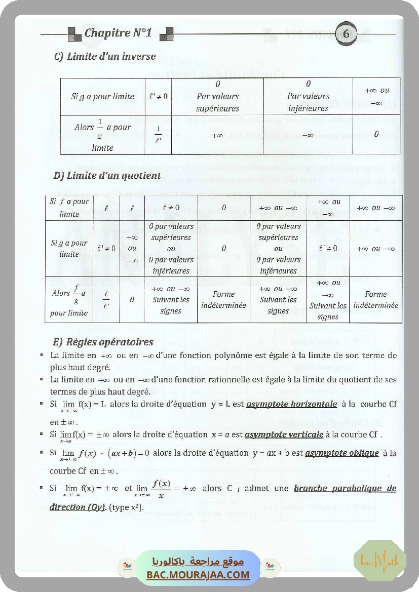 Kounouz_ennajeh_BAC_MATH