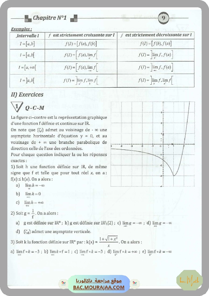 Kounouz_ennajeh_BAC_MATH