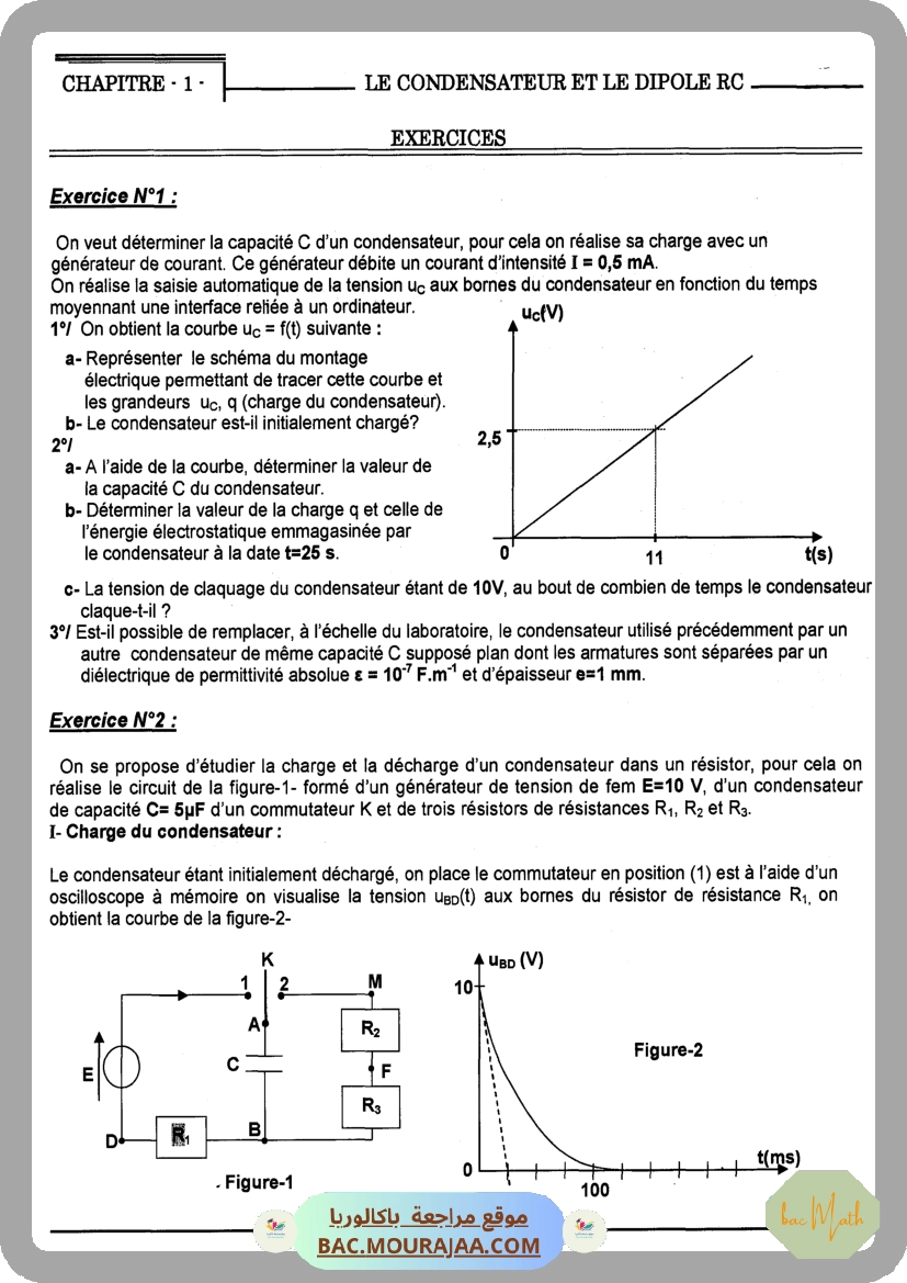 ATOMIX_chimie_bac