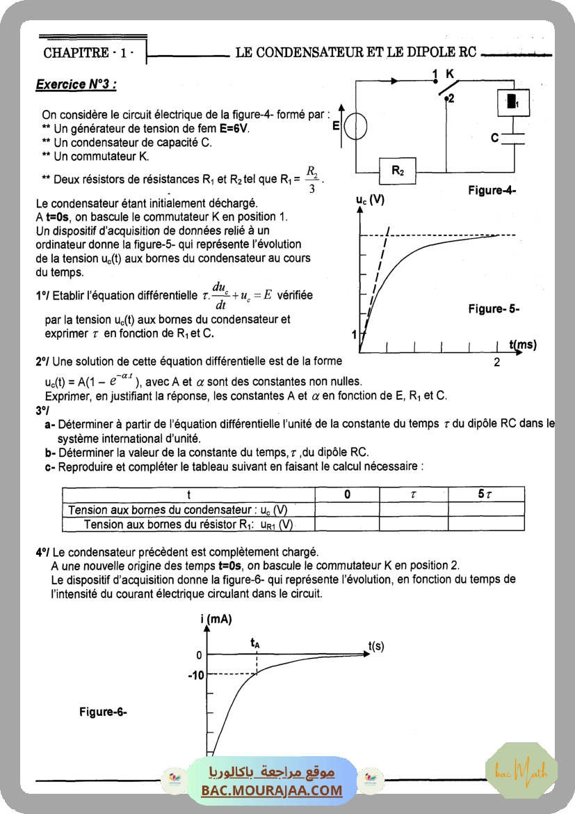 ATOMIX_chimie_bac