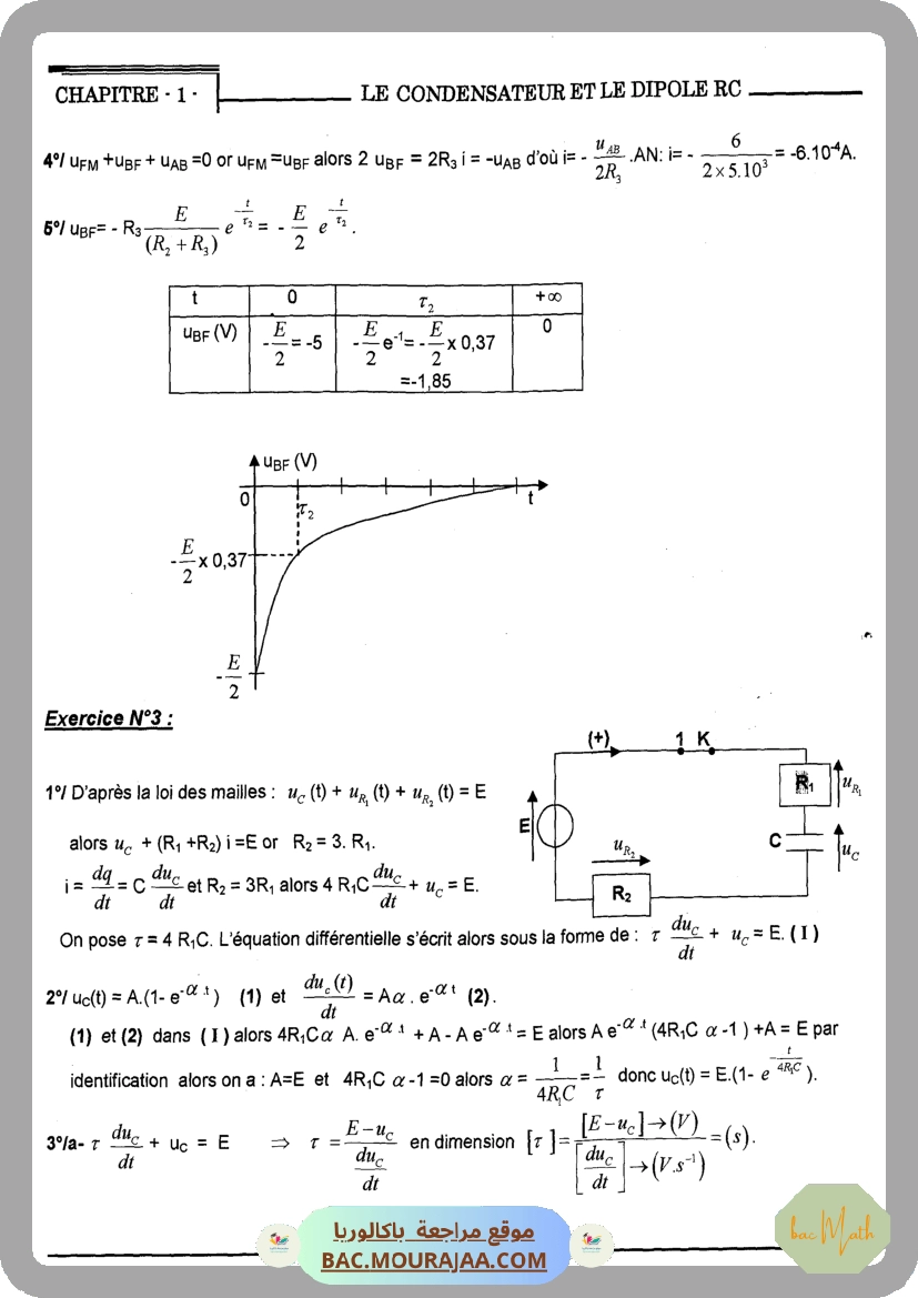 ATOMIX_chimie_bac