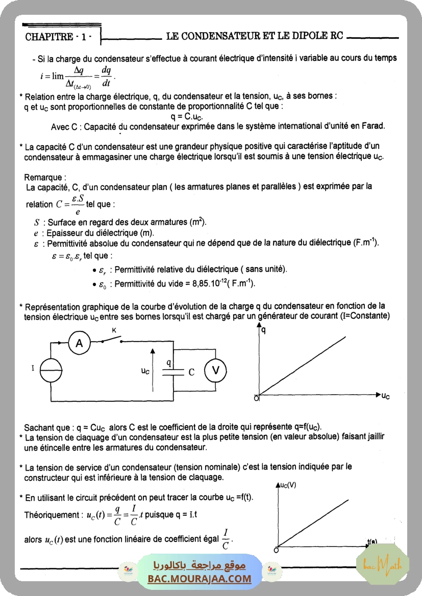 ATOMIX_chimie_bac