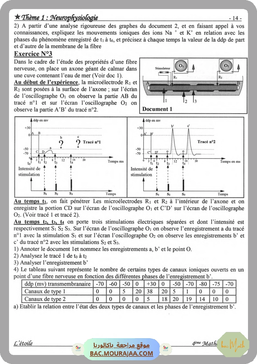 Annales_Annabac_2020_SVT