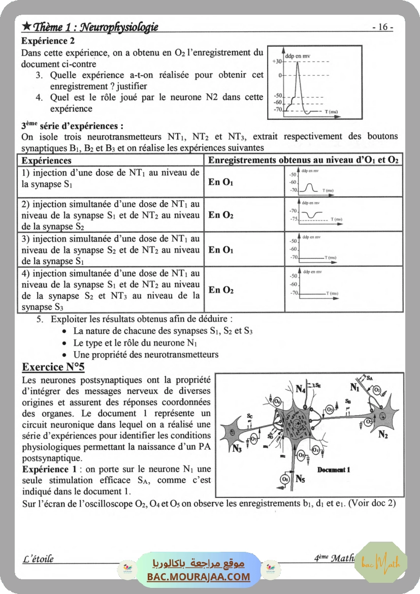 Annales_Annabac_2020_SVT