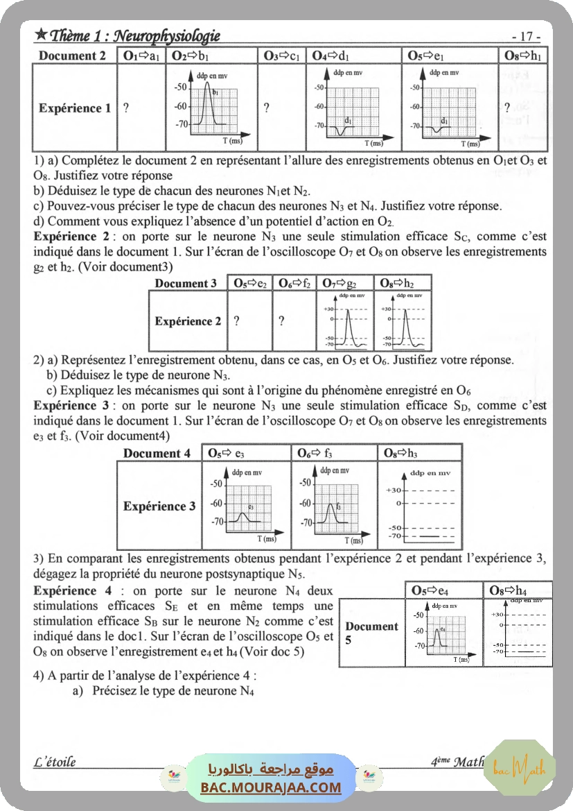 Annales_Annabac_2020_SVT