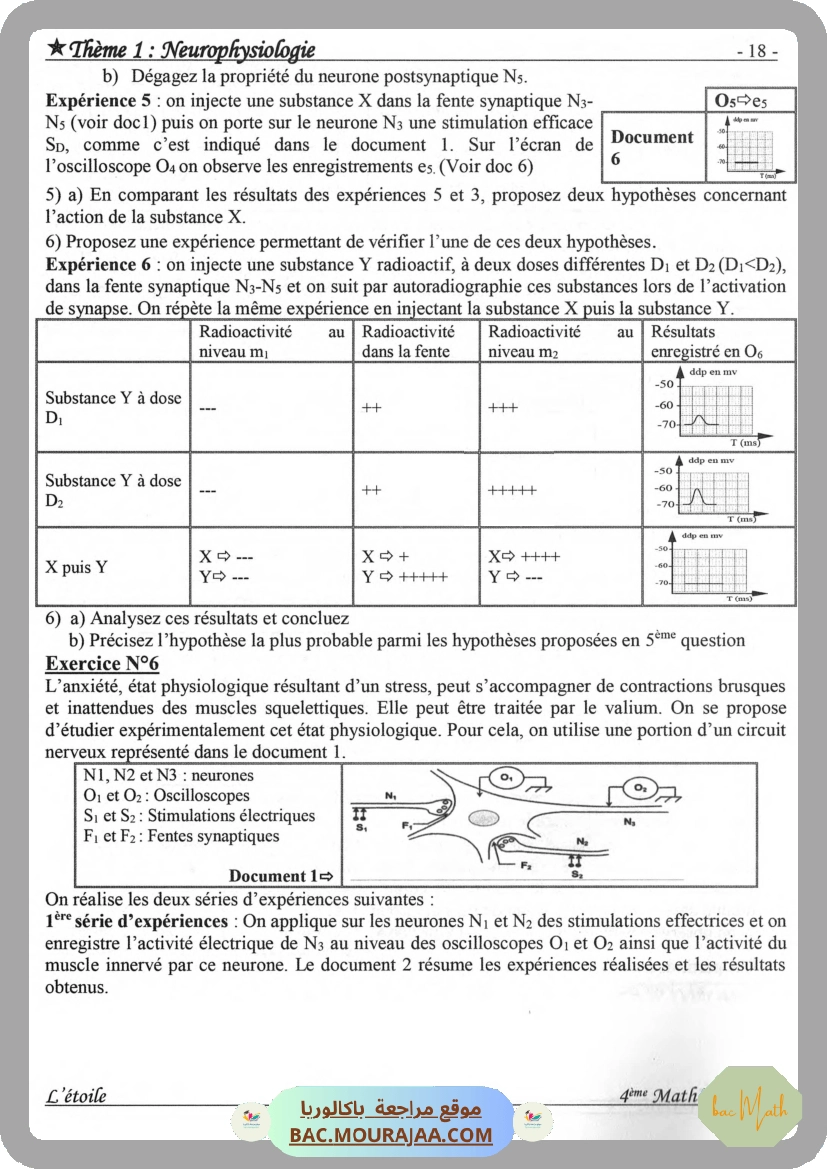 Annales_Annabac_2020_SVT