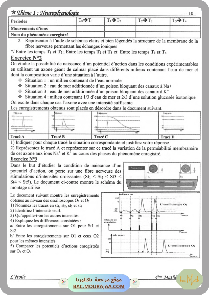 Annales_Annabac_2020_SVT