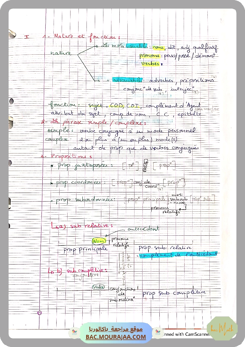 fiche_cours_math