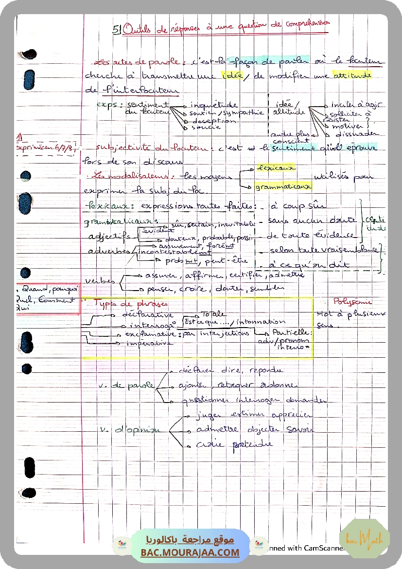 fiche_cours_math