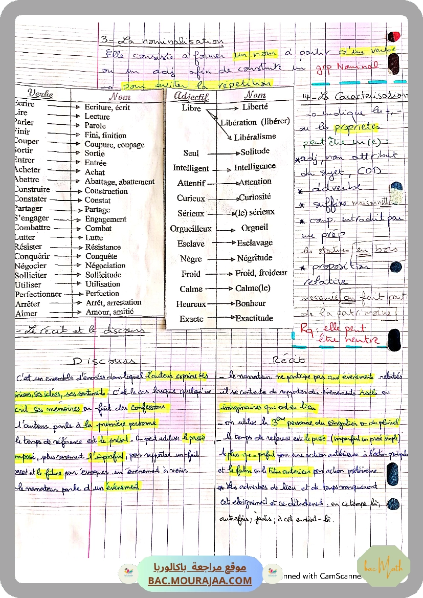 fiche_cours_math