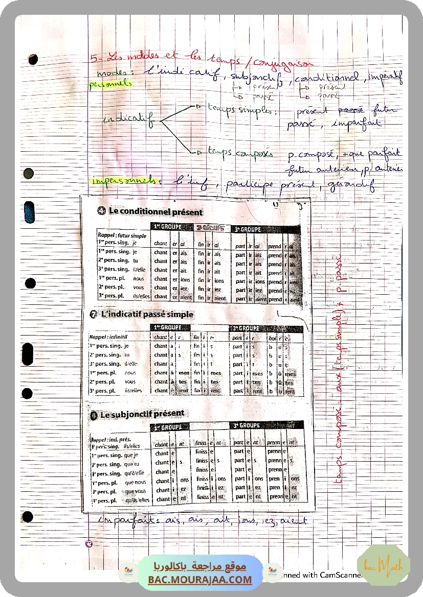 fiche_cours_math
