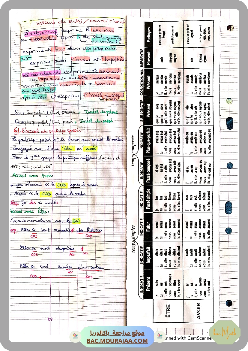 fiche_cours_math