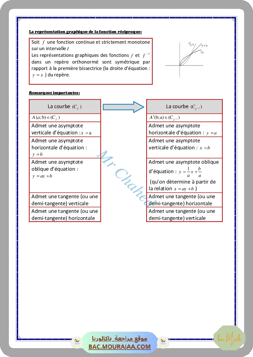 Revision_toute_l_annee