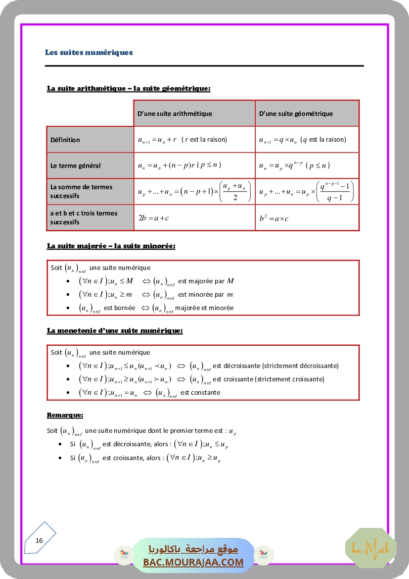 resume_du_cours_de_math_bac_math