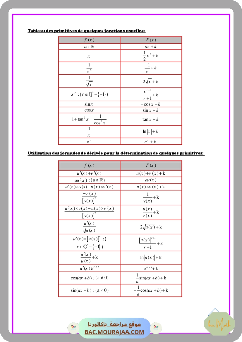 resume_du_cours_de_math_bac_math