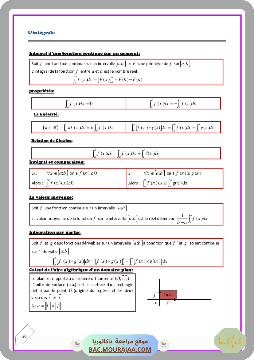 resume_du_cours_de_math_bac_math