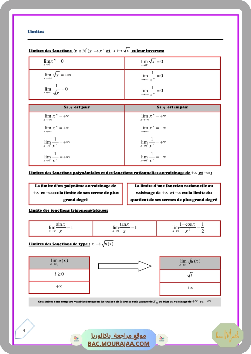 resume_du_cours_de_math_bac_math