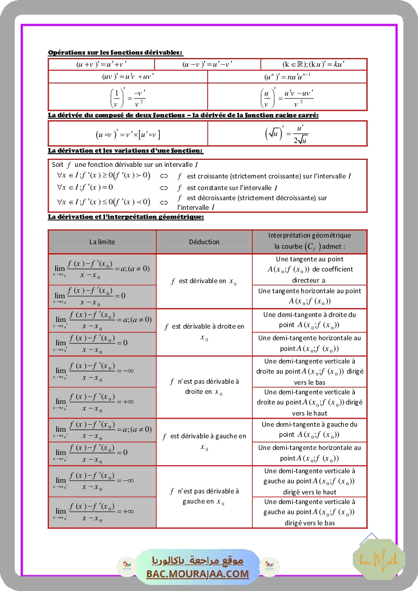 resume_du_cours_de_math_bac_math