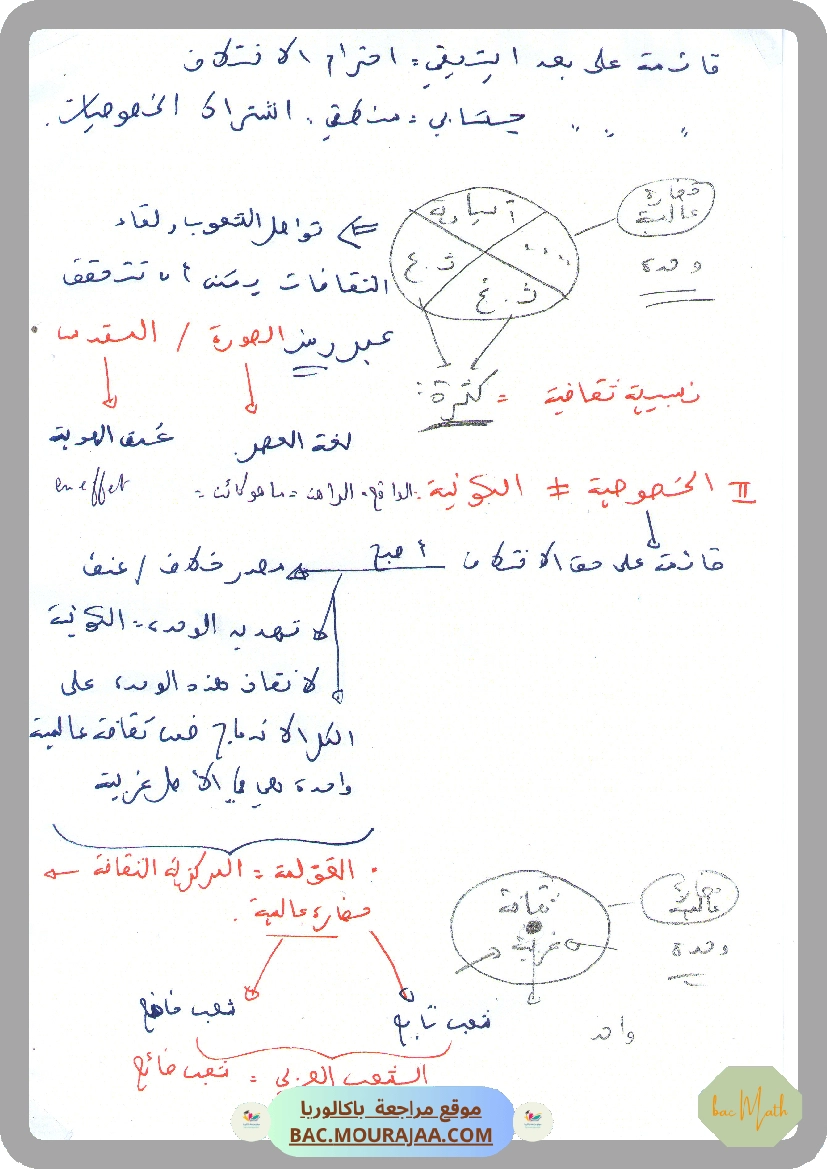 revision_math_2024_Mr_gharbi