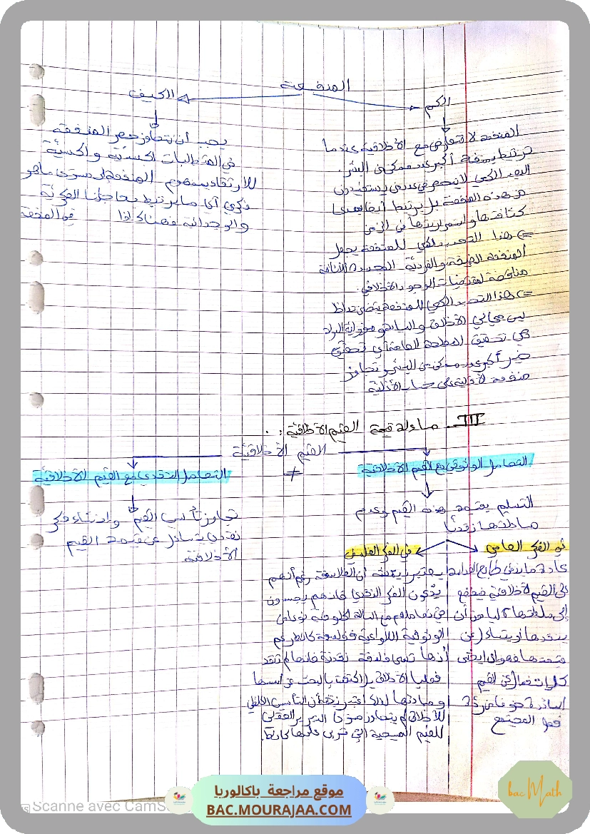 resume_de_cours_geometrie_dans_espace