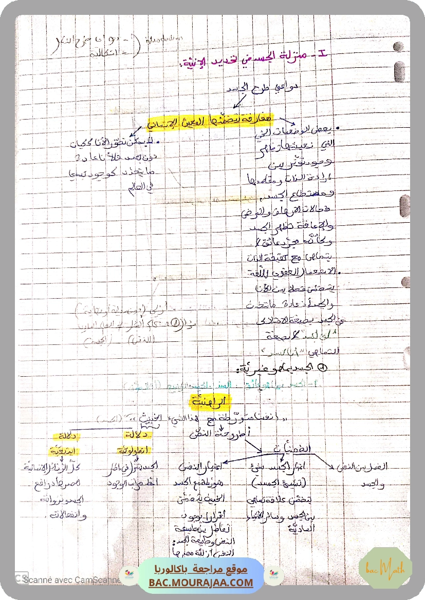 resume_de_cours_geometrie_dans_espace