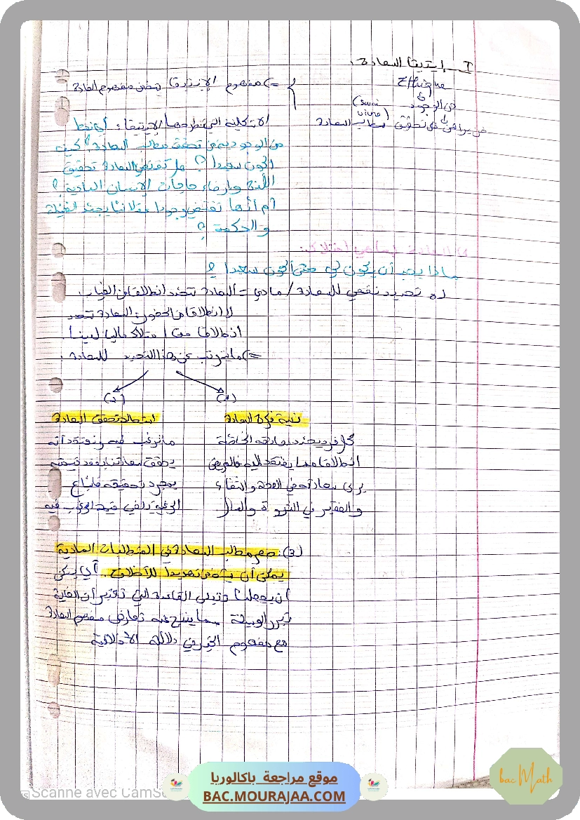 resume_de_cours_geometrie_dans_espace
