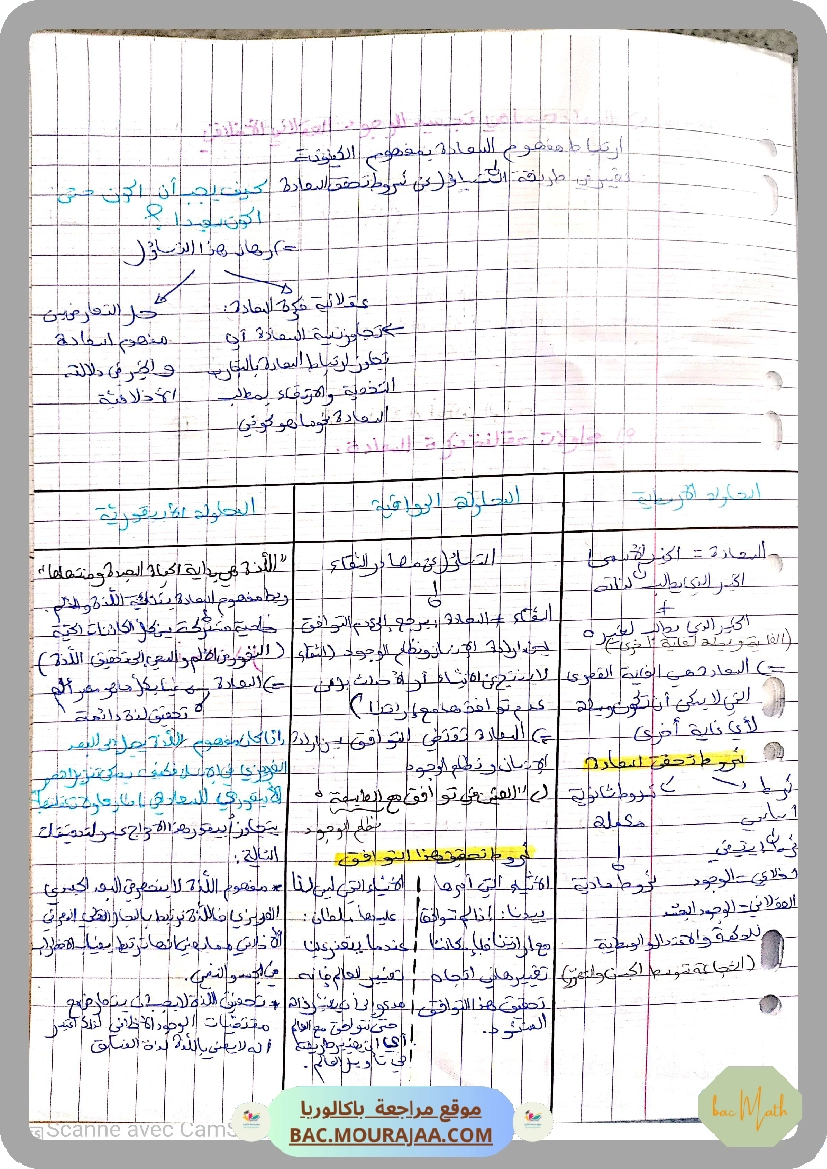 resume_de_cours_geometrie_dans_espace