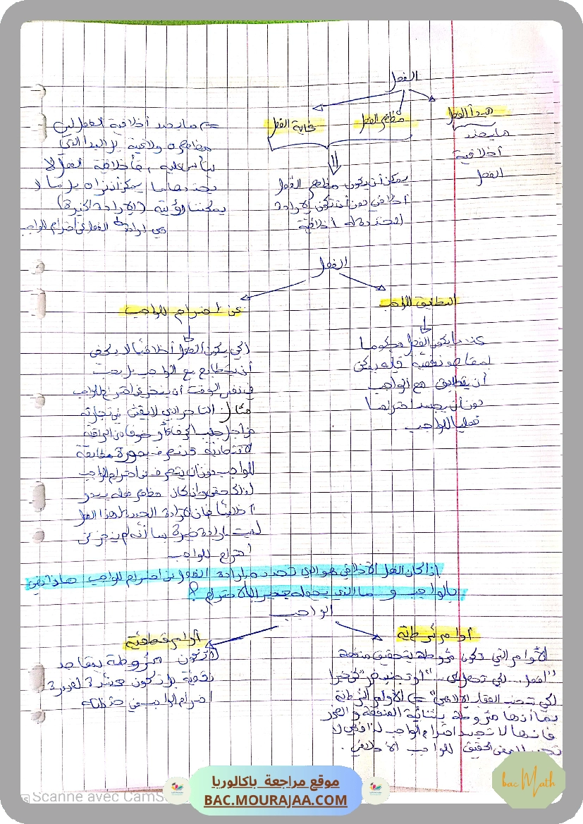 resume_de_cours_geometrie_dans_espace