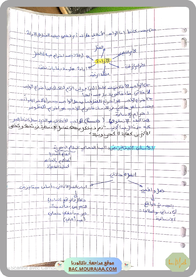 resume_de_cours_geometrie_dans_espace