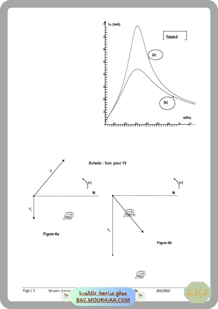 revision_mathematique_complet