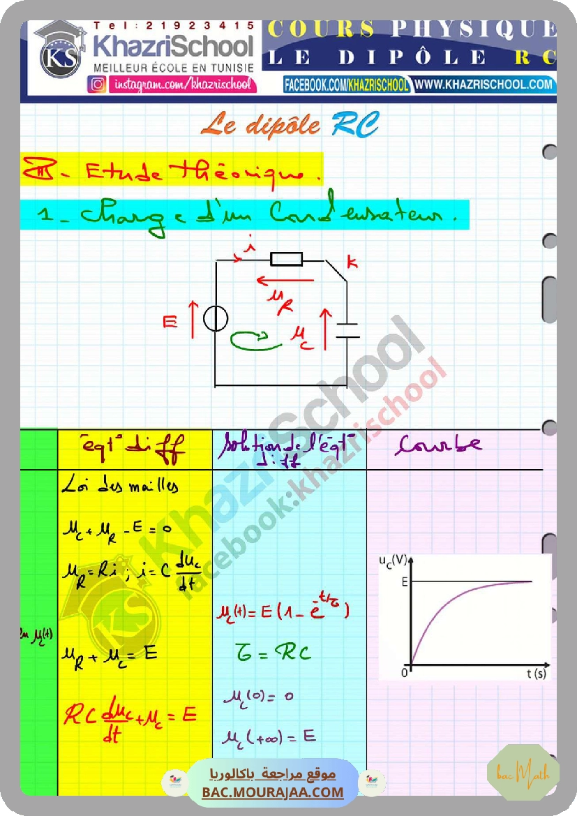continuite_limites_serie_corrige