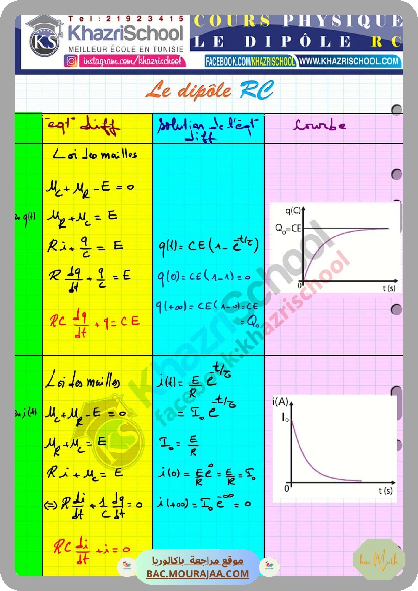 continuite_limites_serie_corrige