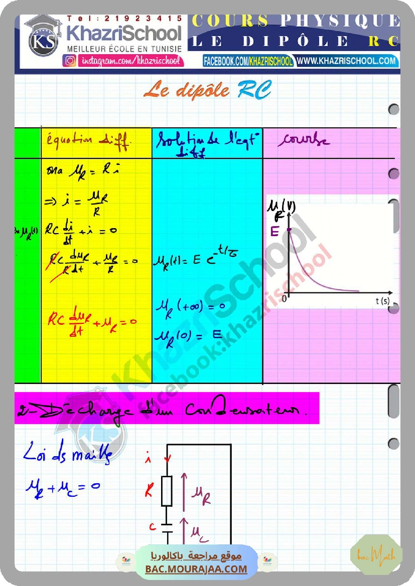 continuite_limites_serie_corrige