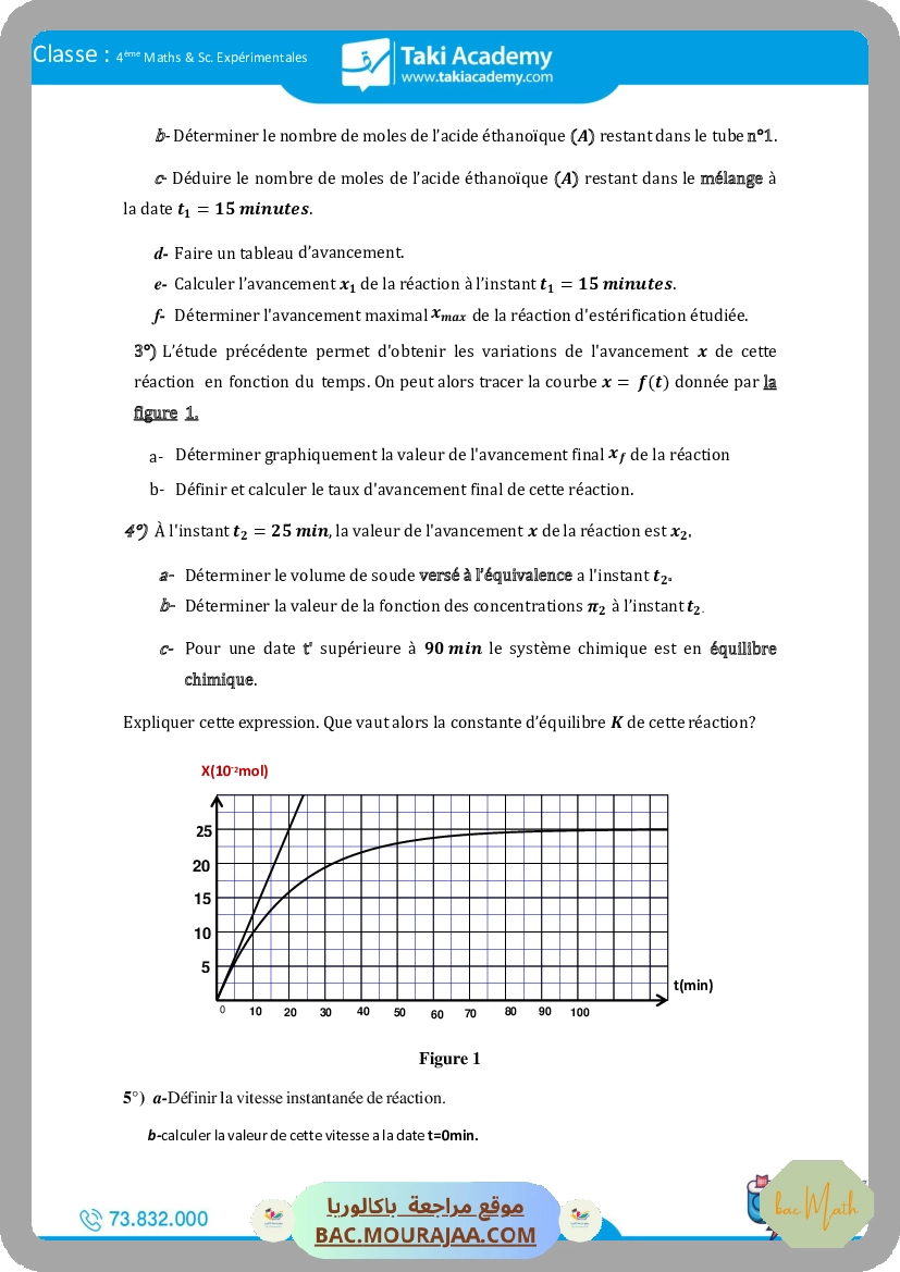 fonctions_reciproques_serie_corriges