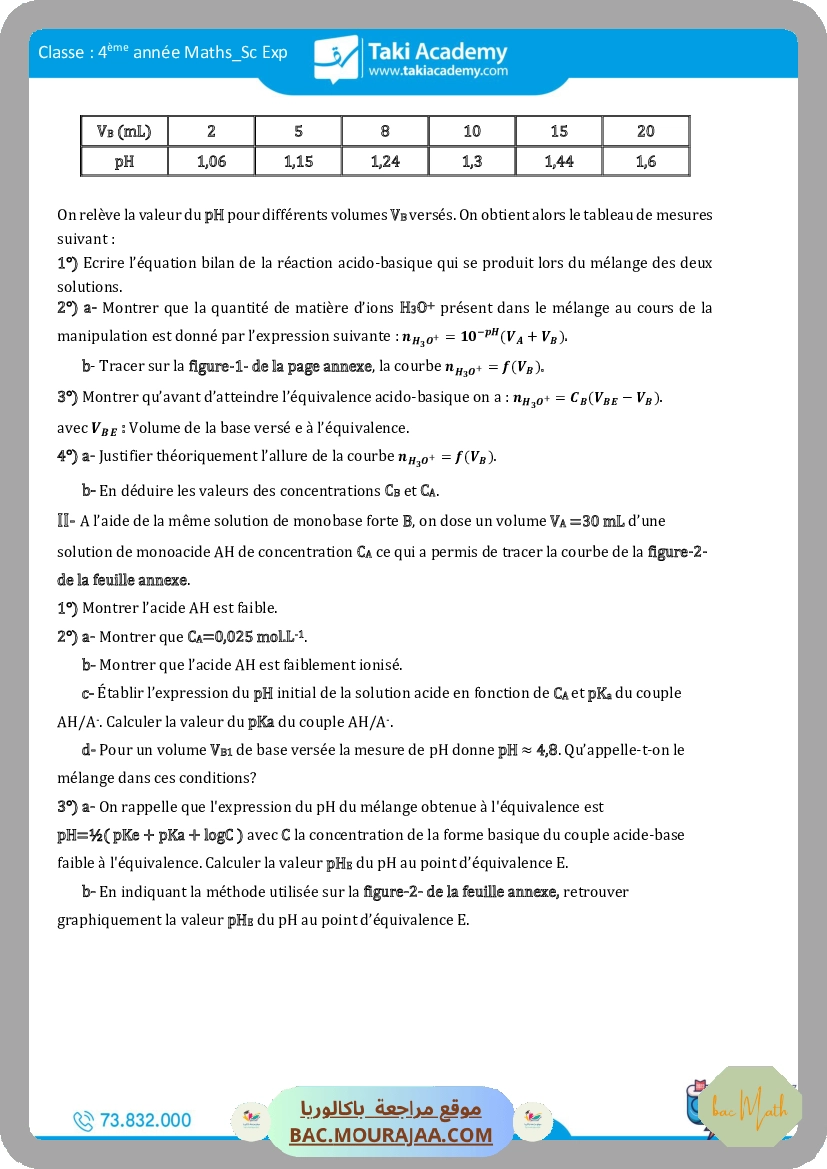 fonction_exponentielle_corrige