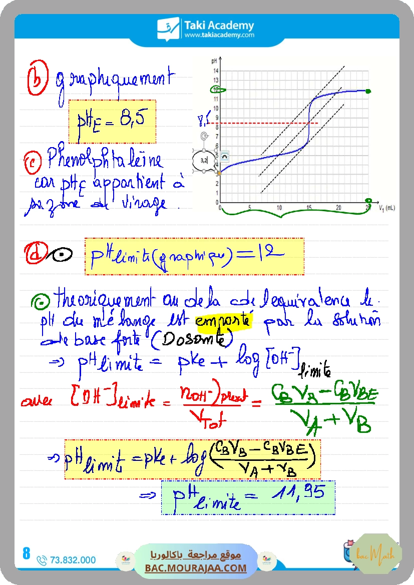 fonction_exponentielle_corrige