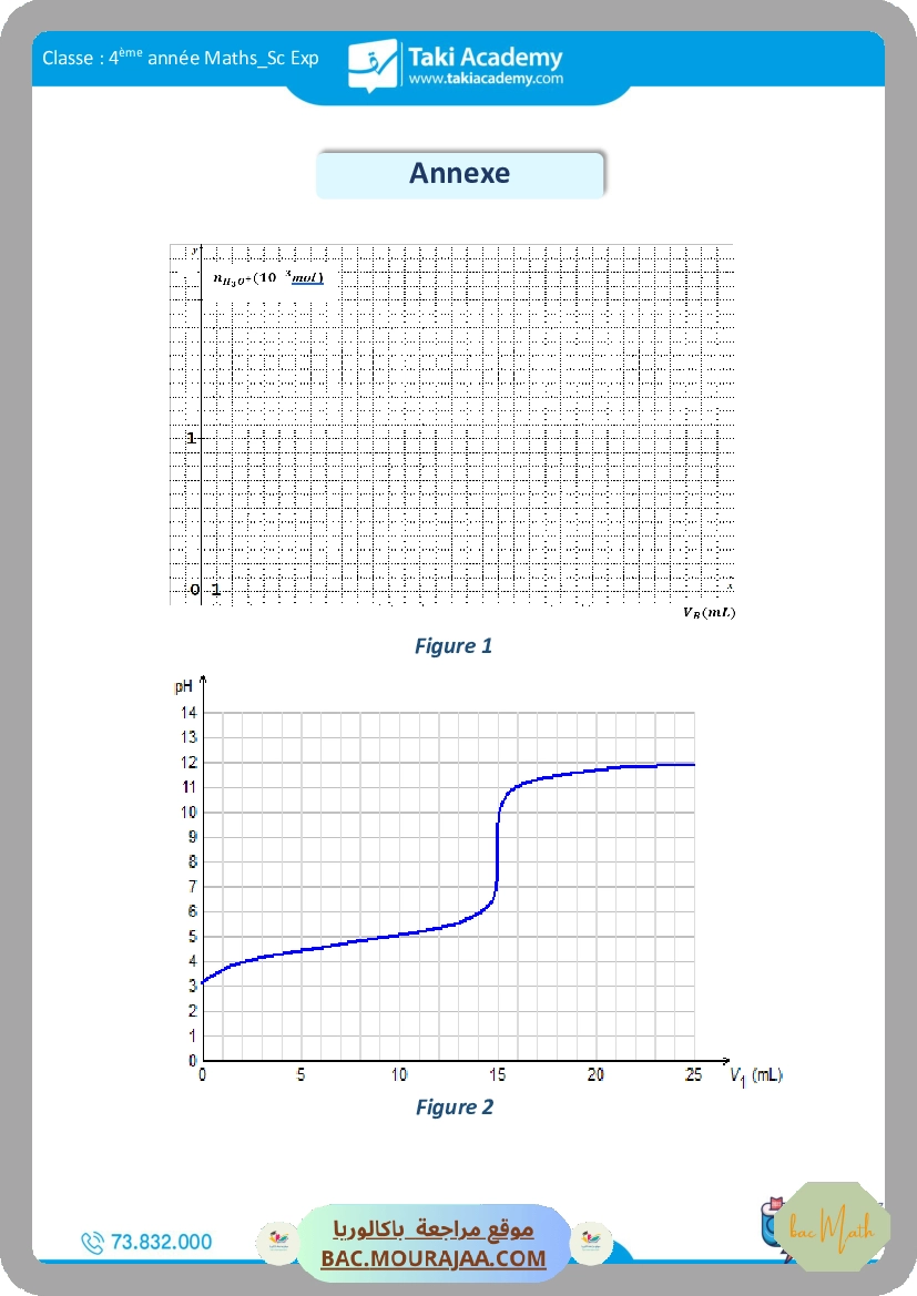fonction_exponentielle_corrige