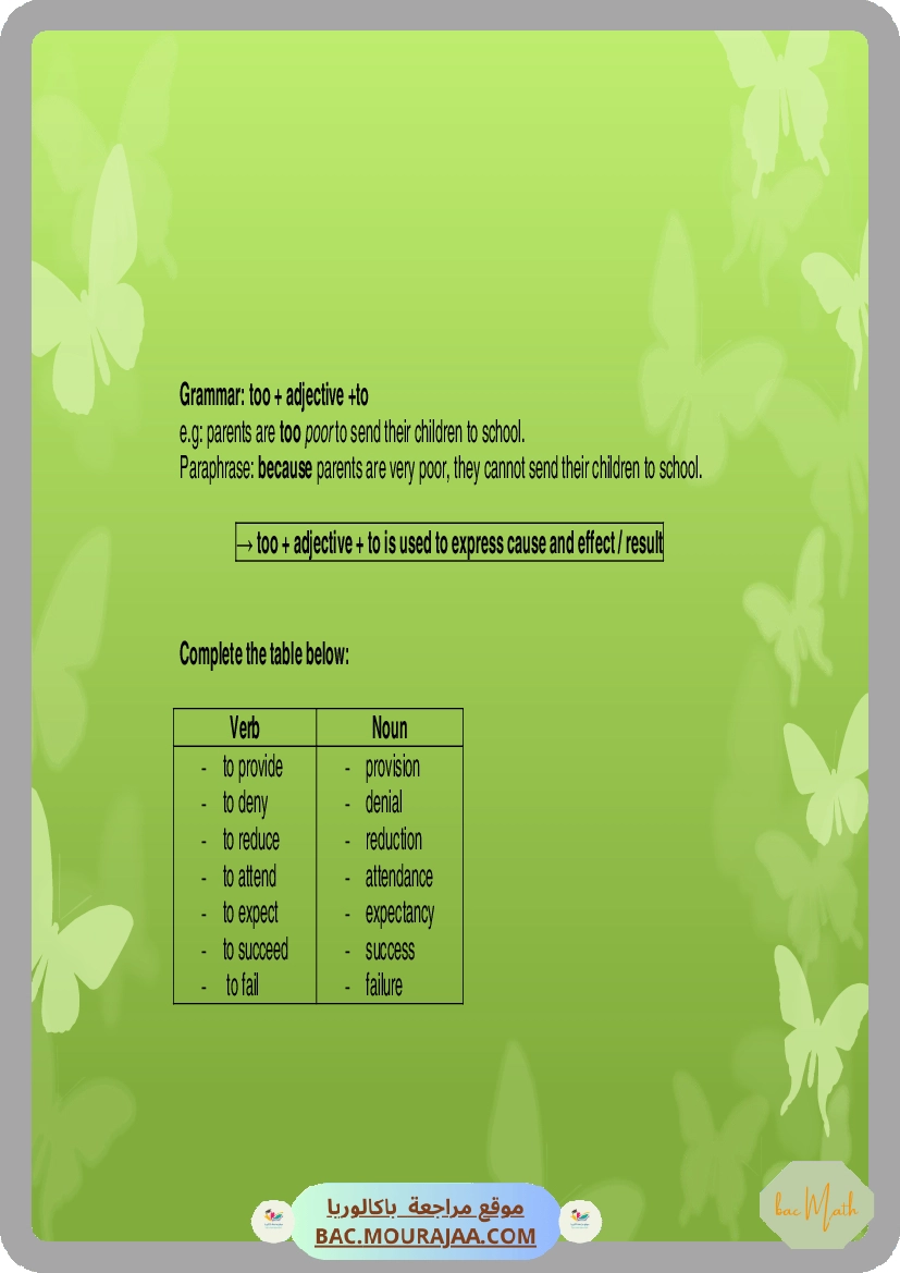 Cours-Anglais_summary_of_the_program