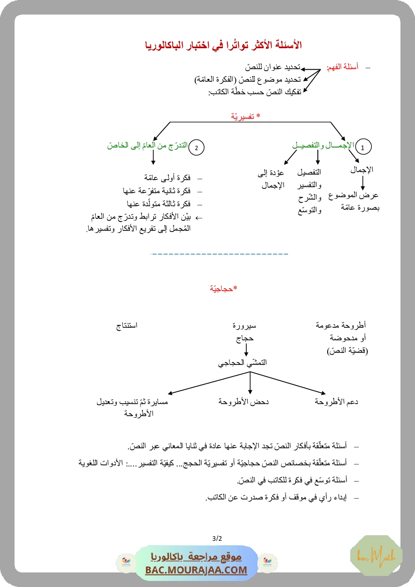 إصلاح_التكنولوجيا_و_الفن_(2)