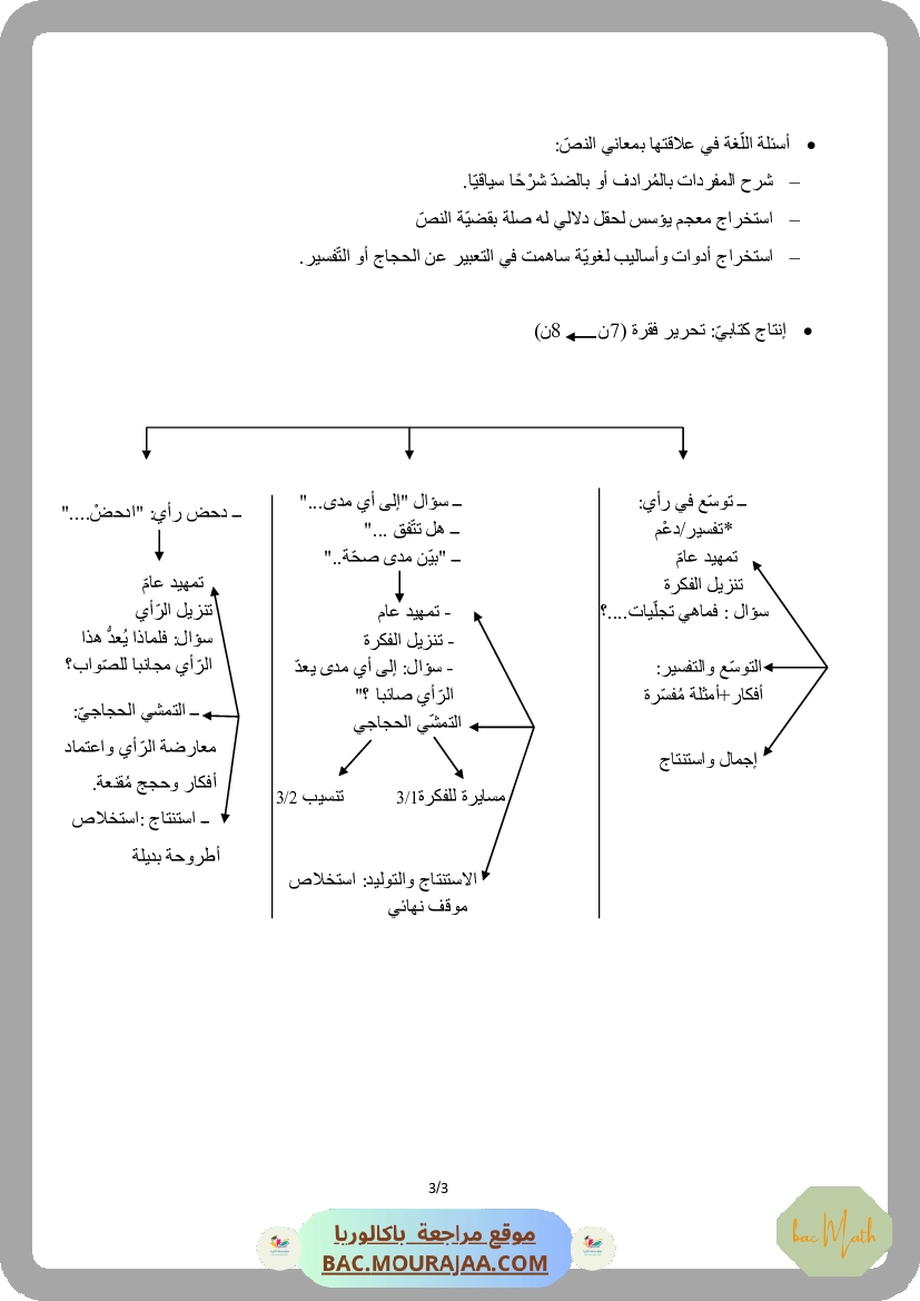 إصلاح_التكنولوجيا_و_الفن_(2)